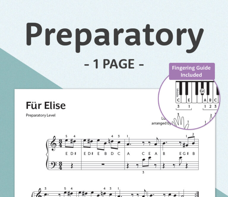 Für Elise sheet music Hoffman Academy